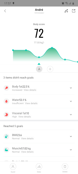 Summary view with the metrics that did not reach the goals (at top) and other items which are good (at bottom, continued)